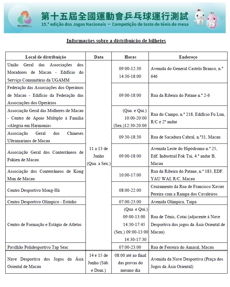 Informações sobre a distribuíção de bilhetes.jpg